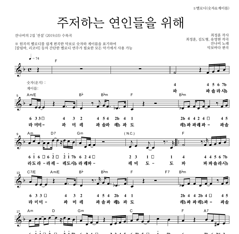 잔나비 - 주저하는 연인들을 위해 멜로디-숫자&계이름 악보 