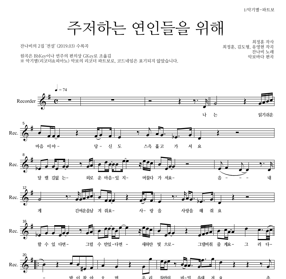 잔나비 - 주저하는 연인들을 위해 리코더 파트보 악보 