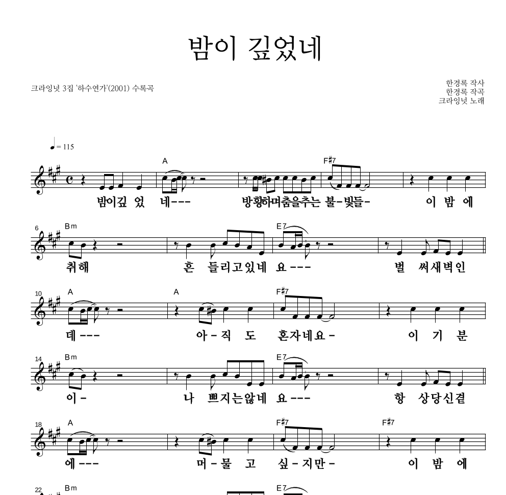 크라잉넛 - 밤이 깊었네 멜로디 큰가사 악보 
