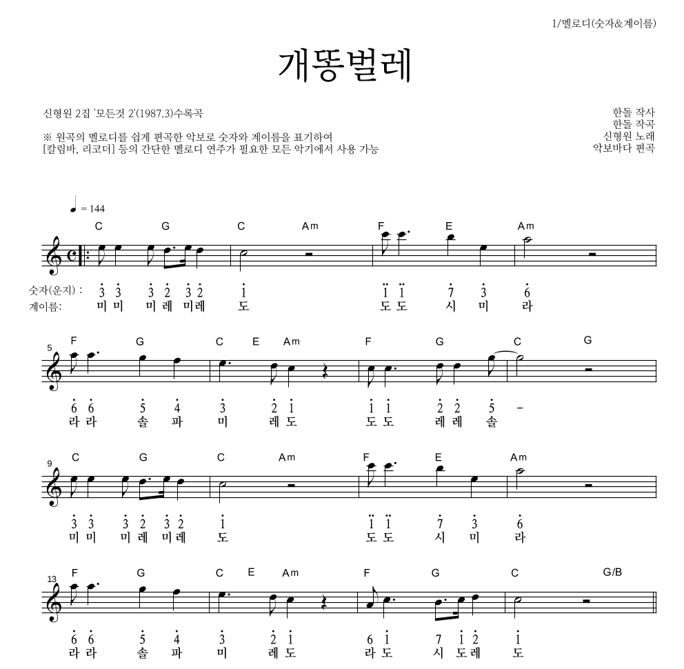 신형원 - 개똥벌레 멜로디-숫자&계이름 악보 