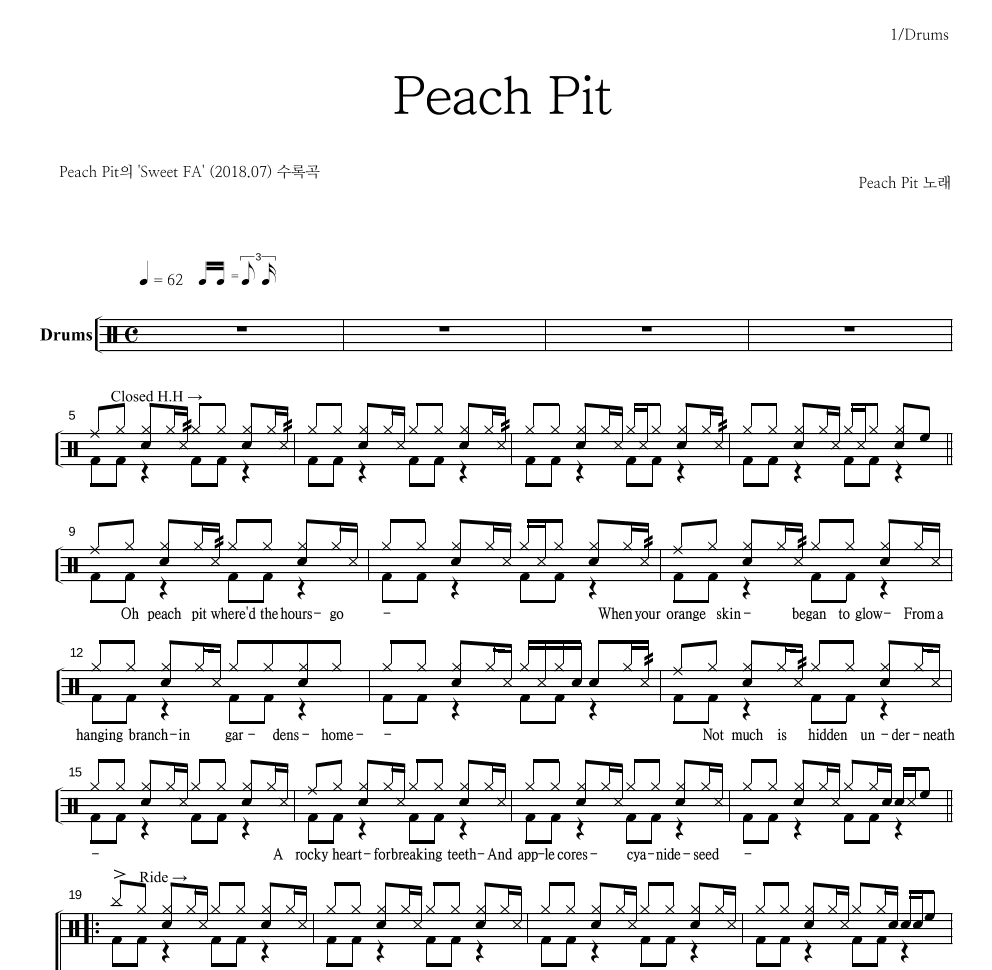 Peach Pit - Peach Pit 드럼(Tab) 악보 