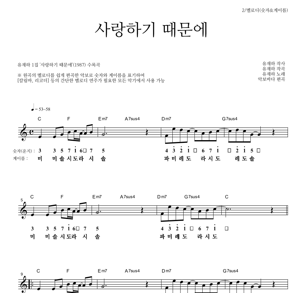 유재하 - 사랑하기 때문에 멜로디-숫자&계이름 악보 