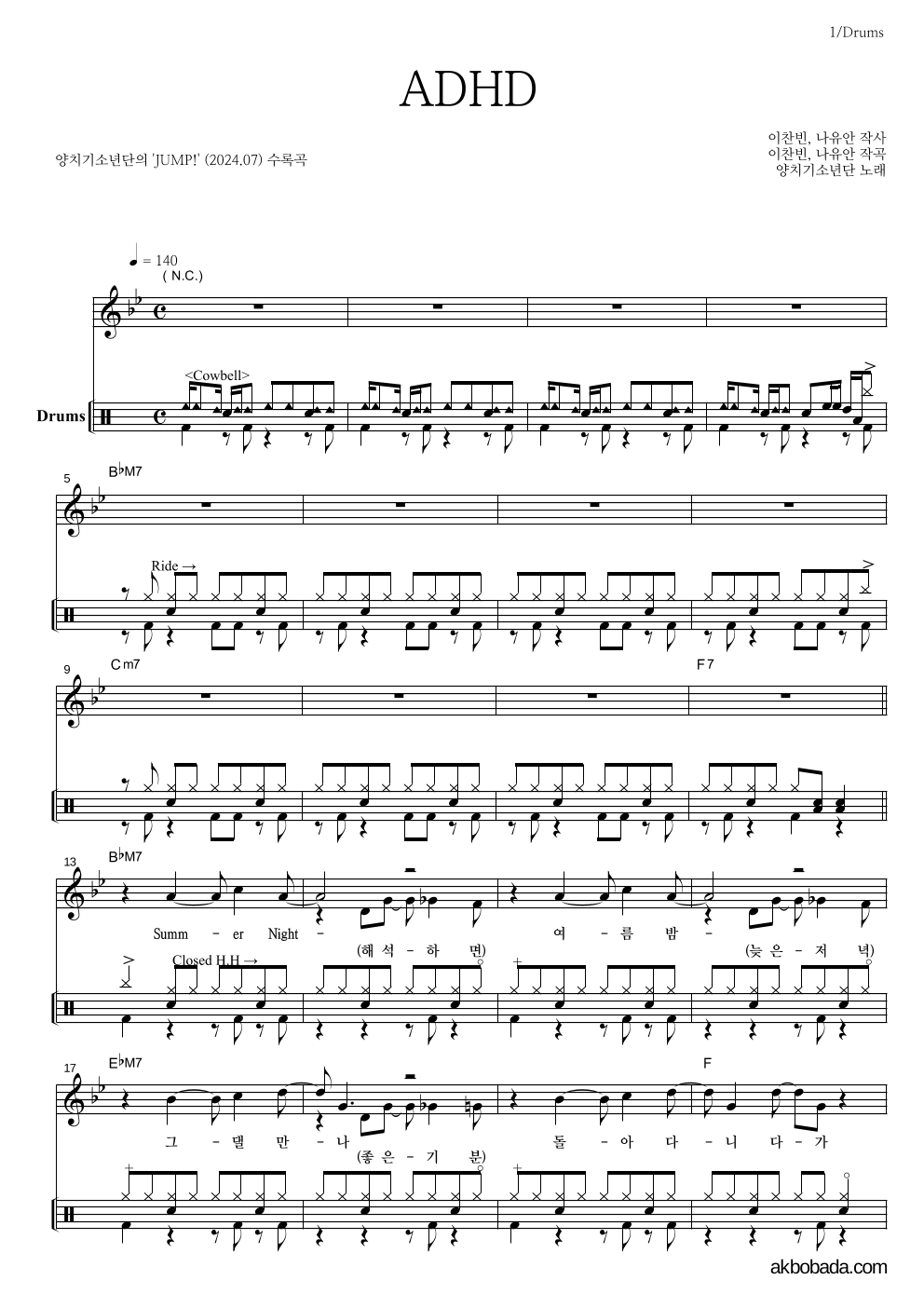 양치기소년단 - ADHD 드럼 악보 