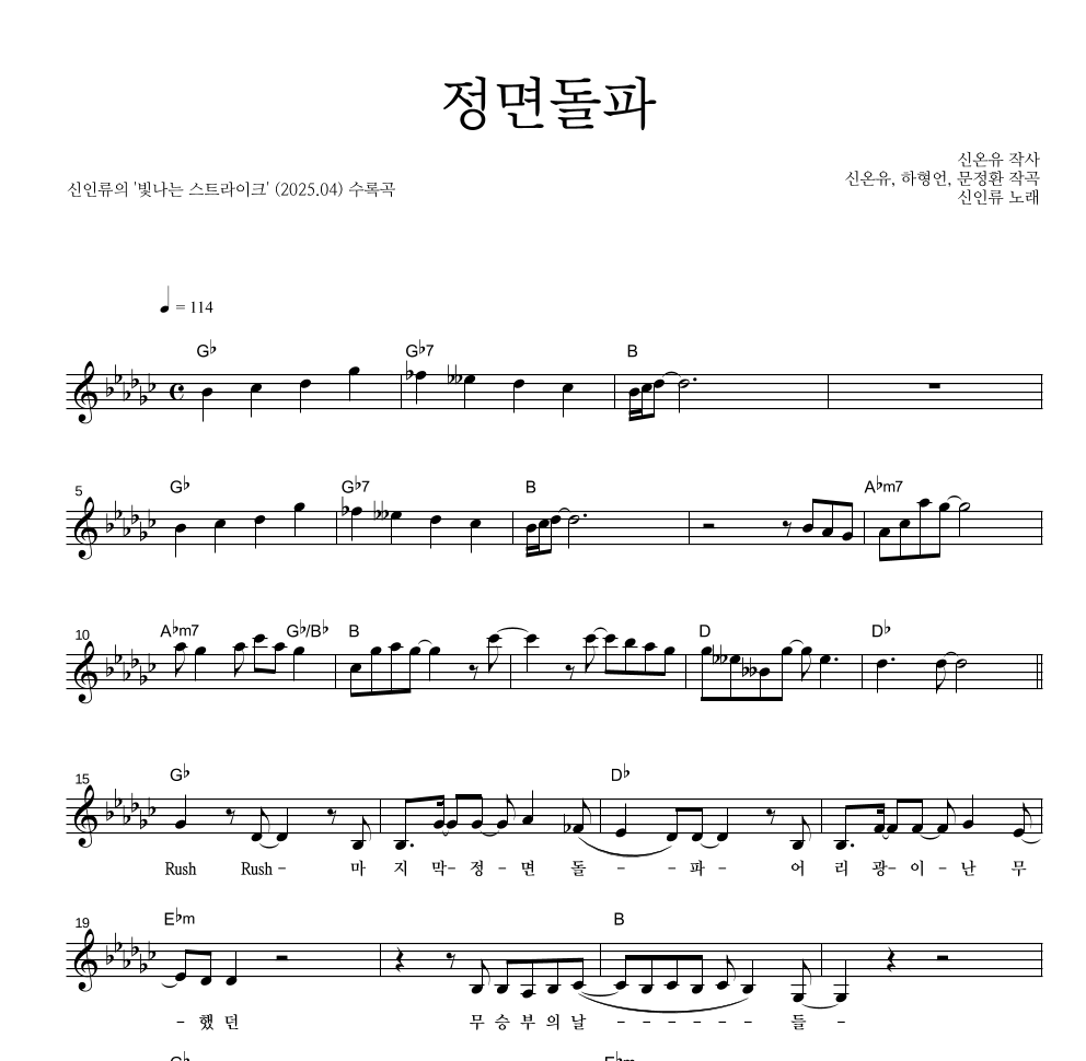신인류 - 정면돌파 멜로디 악보 