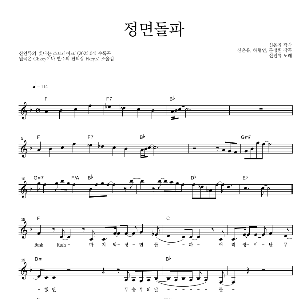 신인류 - 정면돌파 멜로디 악보 