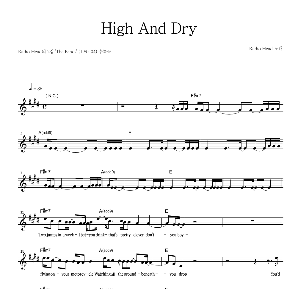 Radiohead - High And Dry 멜로디 악보 