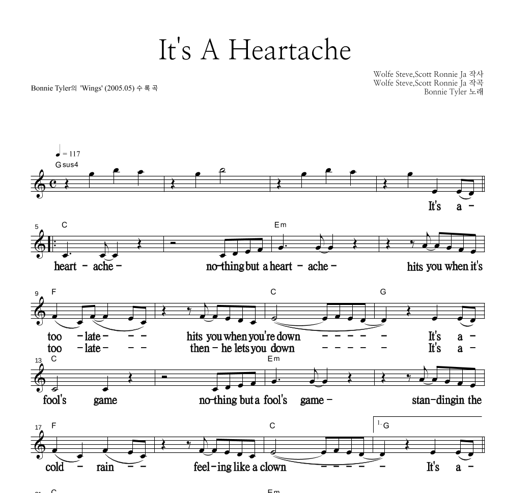 Bonnie Tyler - It's A Heartache 멜로디 큰가사 악보 