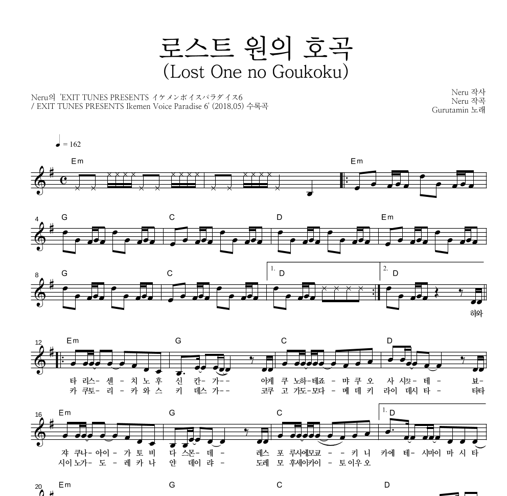 Neru - 로스트 원의 호곡 (Lost One no Goukoku) 멜로디 악보 