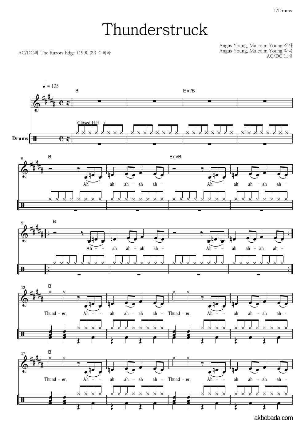 AC/DC - Thunderstruck 드럼 악보 
