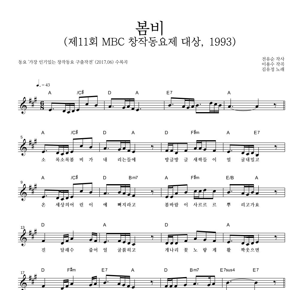동요 - 봄비 (제11회 MBC 창작동요제 대상, 1993) 멜로디 악보 