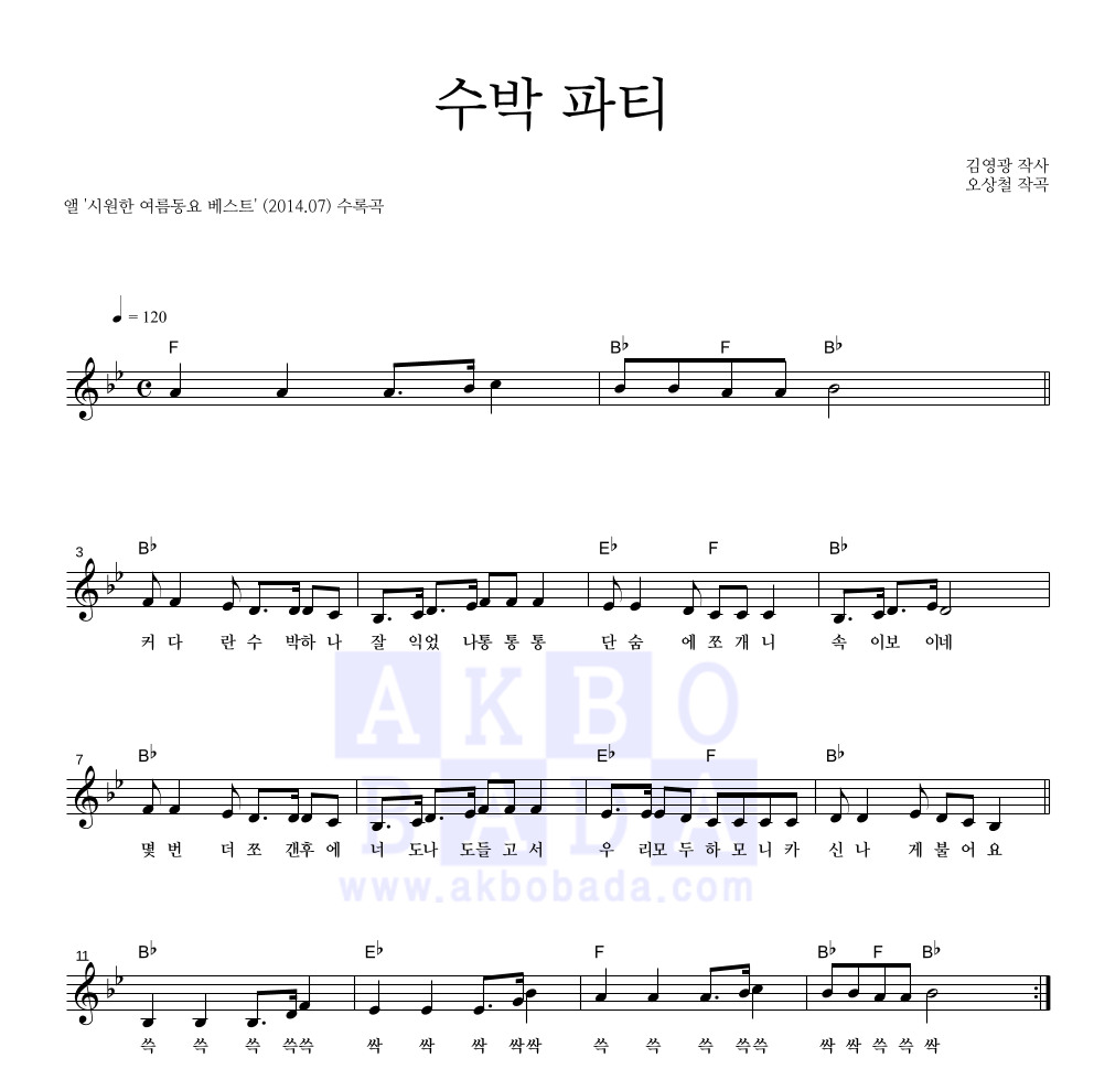 동요 - 수박 파티 멜로디 악보 
