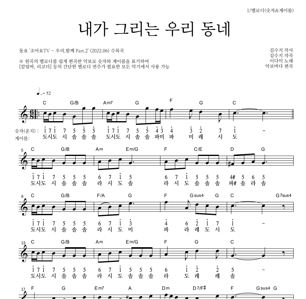 동요 - 내가 그리는 우리동네 멜로디-숫자&계이름 악보 
