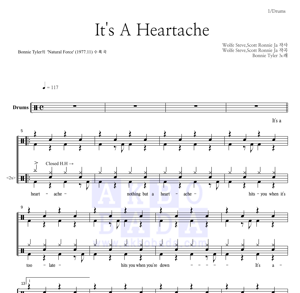 Bonnie Tyler - It's A Heartache 드럼(Tab) 악보 