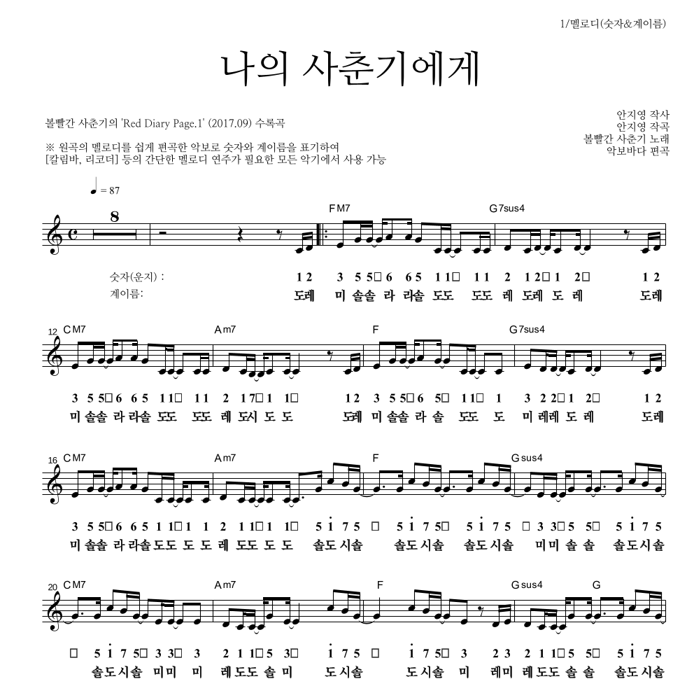 볼빨간사춘기 - 나의 사춘기에게 멜로디-숫자&계이름 악보 