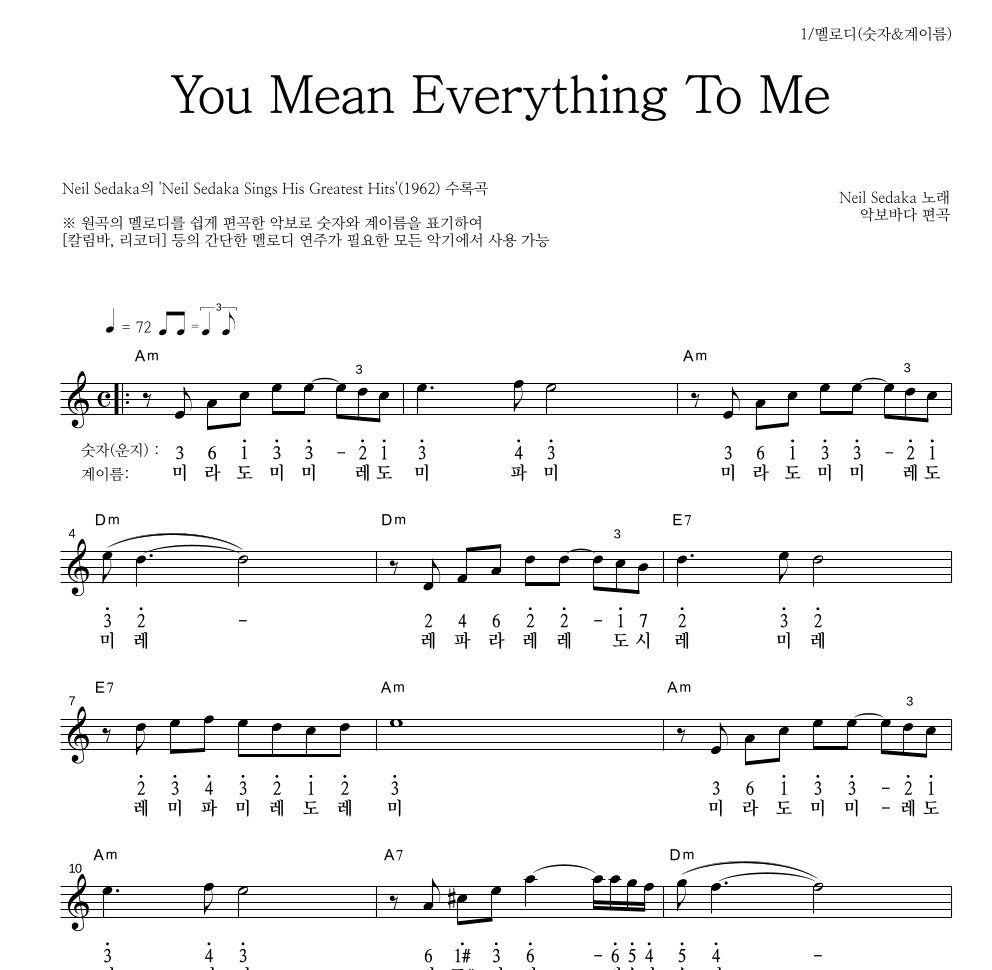 Neil Sedaka - You Mean Everything To Me 멜로디-숫자&계이름 악보 