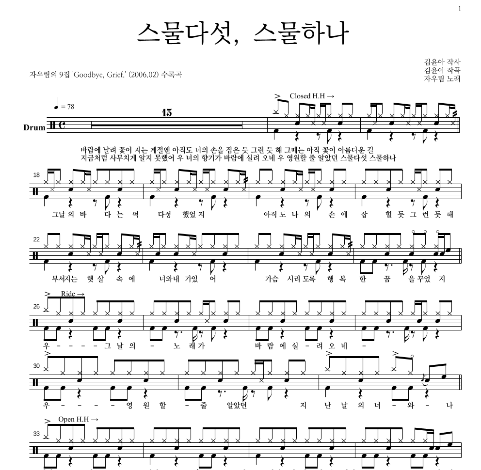 자우림 - 스물다섯, 스물하나 드럼(Tab) 악보 