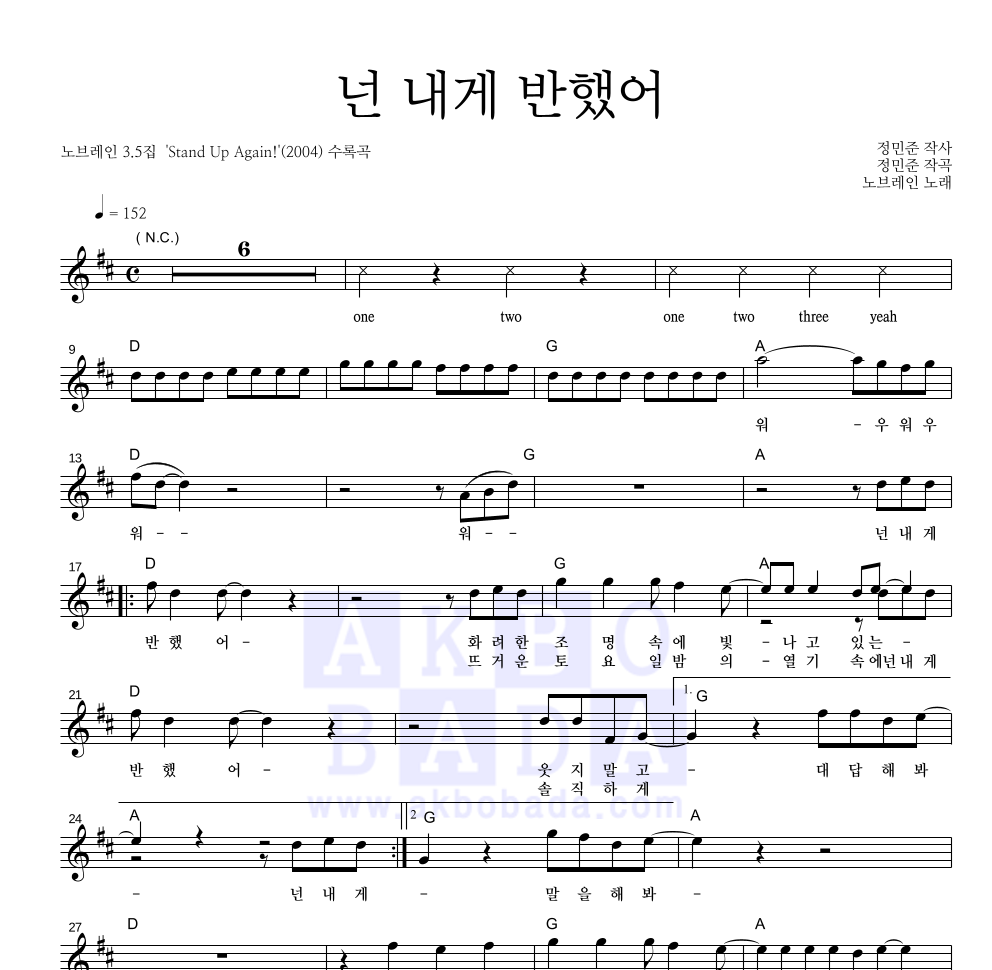 노브레인 - 넌 내게 반했어 멜로디 악보 