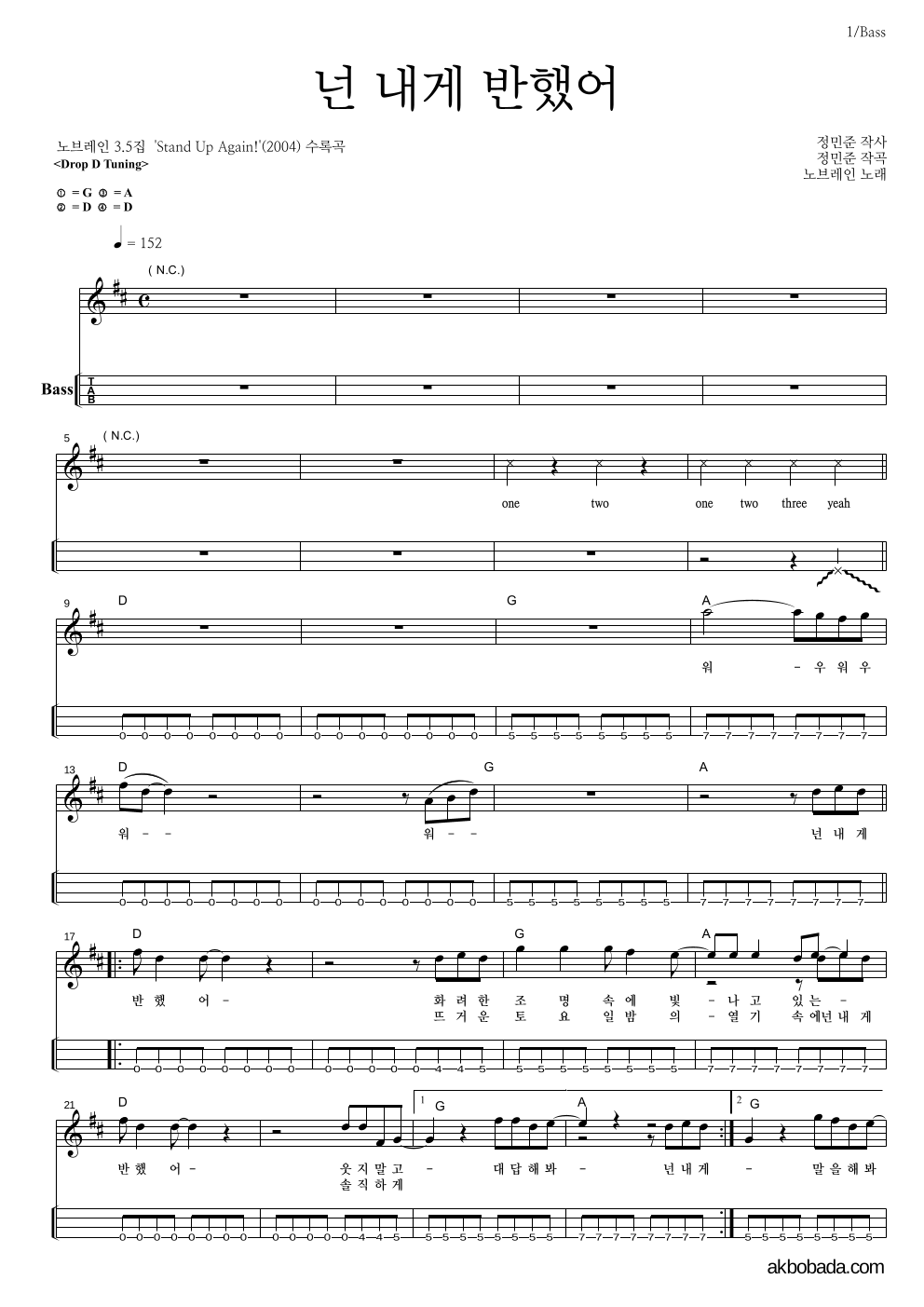 노브레인 - 넌 내게 반했어 베이스(Tab) 악보 