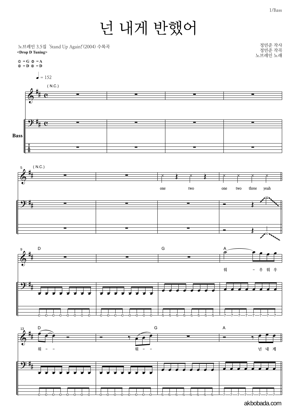 노브레인 - 넌 내게 반했어 베이스 악보 