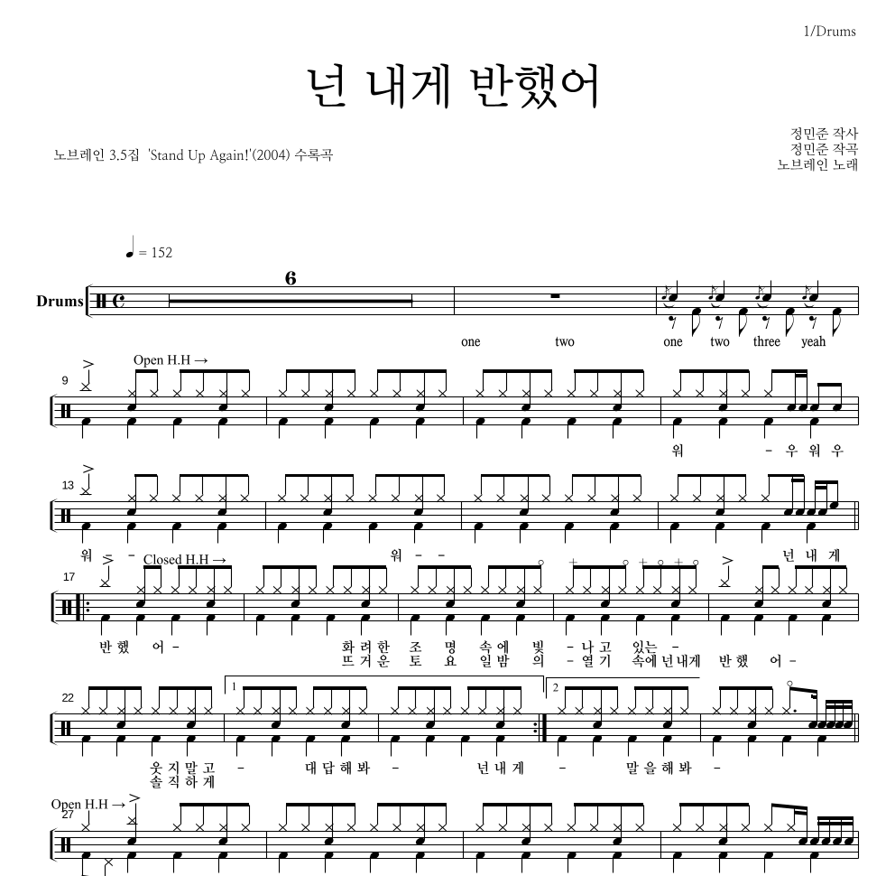 노브레인 - 넌 내게 반했어 드럼(Tab) 악보 