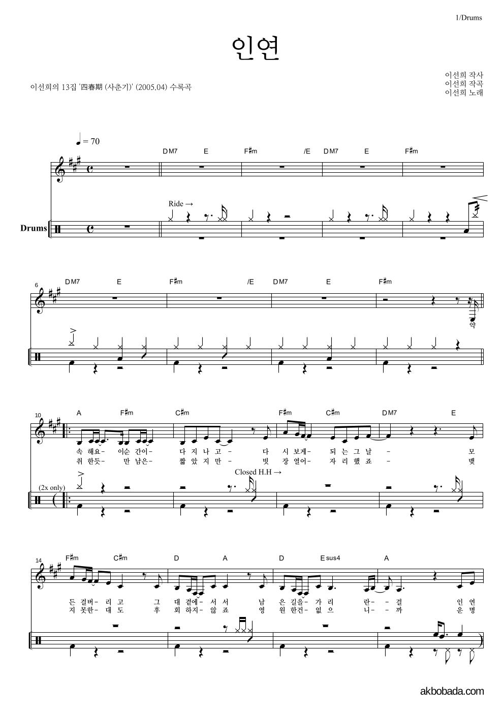 이선희 - 인연 (동녘바람) 드럼 악보 
