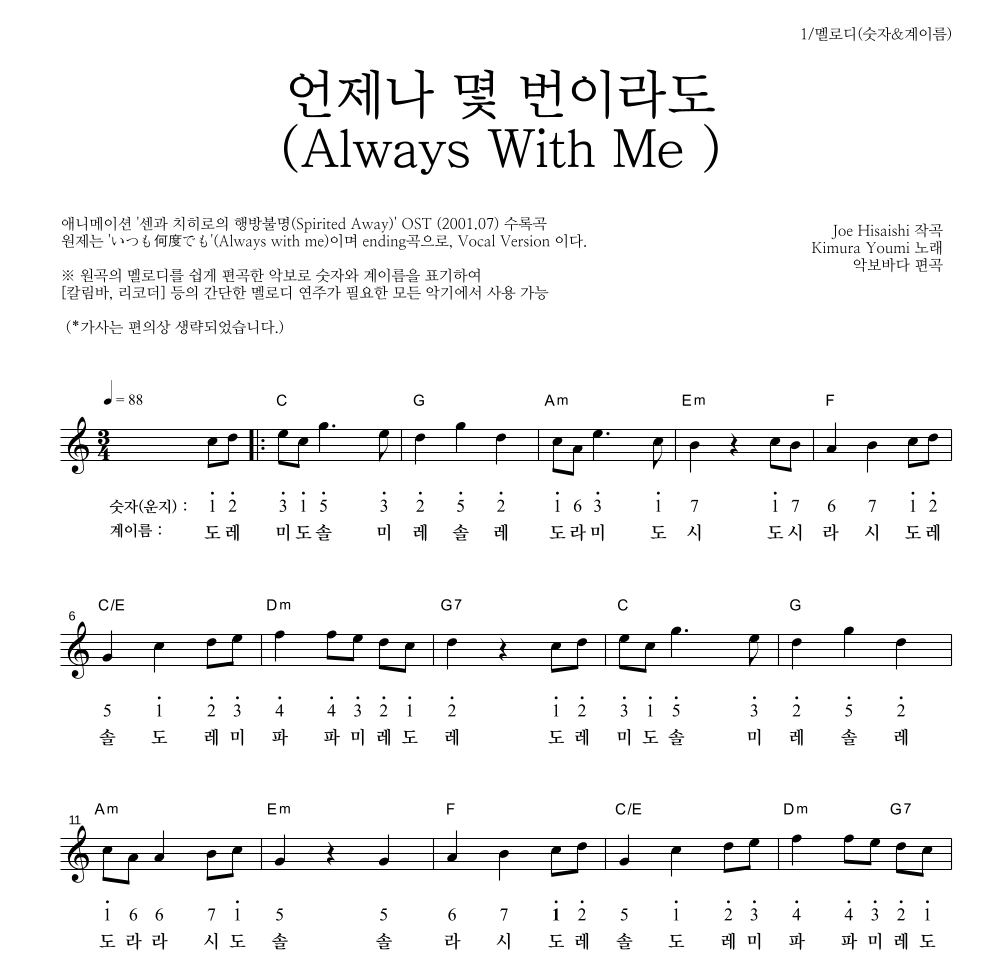 Hisaishi Joe - 언제나 몇 번이라도 멜로디-숫자&계이름 악보 