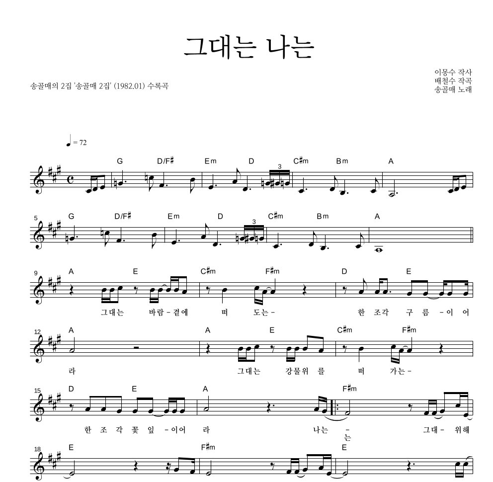 송골매 - 그대는 나는 멜로디 악보 
