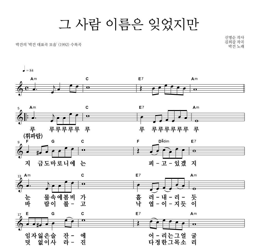 박건 - 그 사람 이름은 잊었지만 멜로디 큰가사 악보 