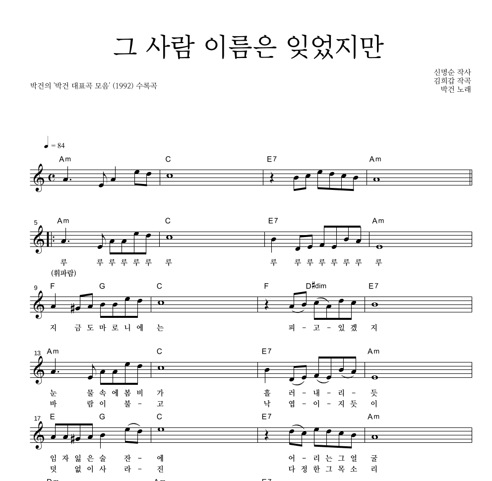 박건 - 그 사람 이름은 잊었지만 멜로디 악보 