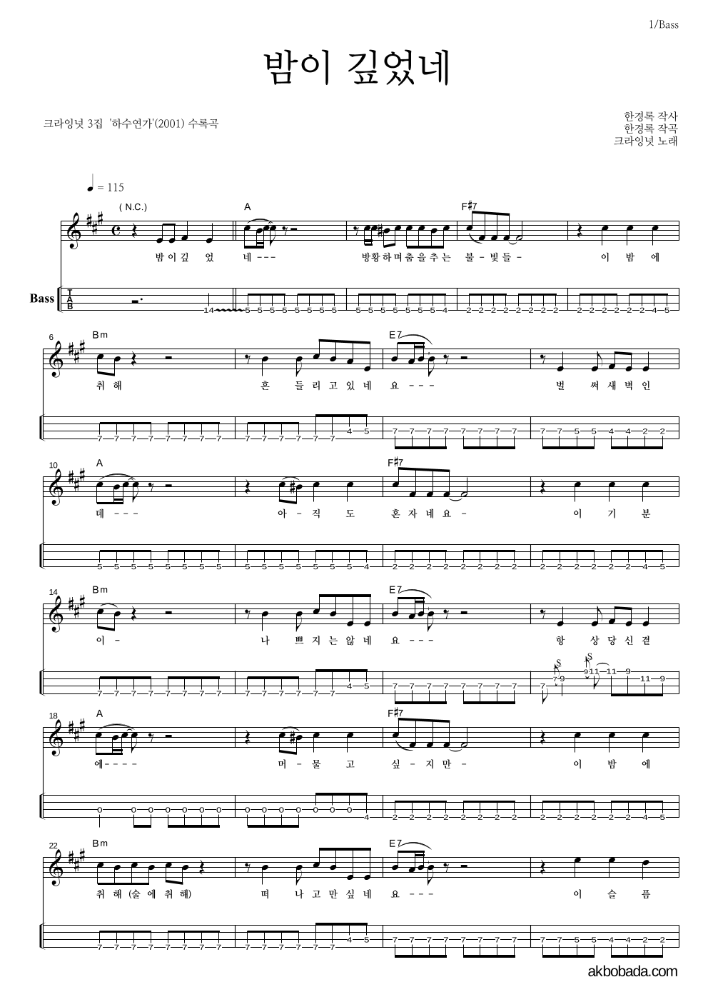 크라잉넛 - 밤이 깊었네 베이스(Tab) 악보 