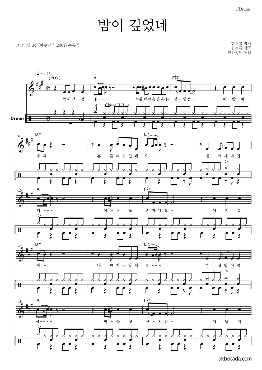 크라잉넛 - 밤이 깊었네 드럼 악보 