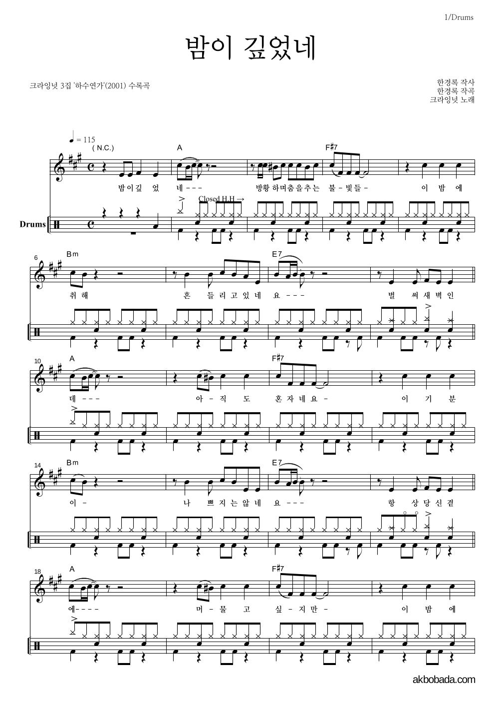 크라잉넛 - 밤이 깊었네 드럼-쉬워요 악보 