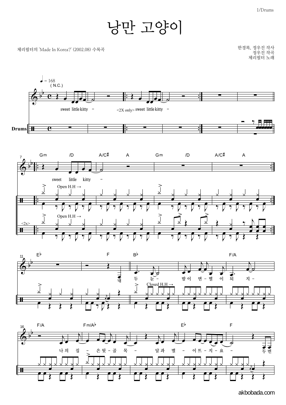 체리필터 - 낭만 고양이 드럼 악보 
