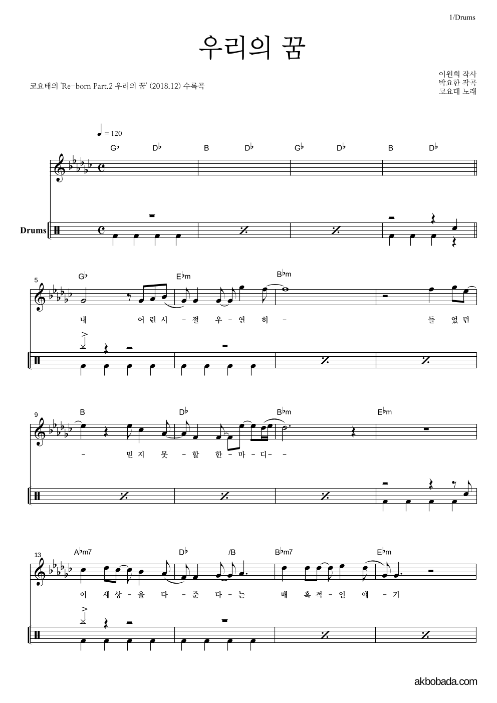 코요태 - 우리의 꿈 드럼 악보 