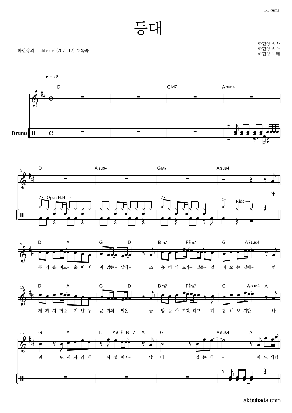 하현상 - 등대 드럼 악보 