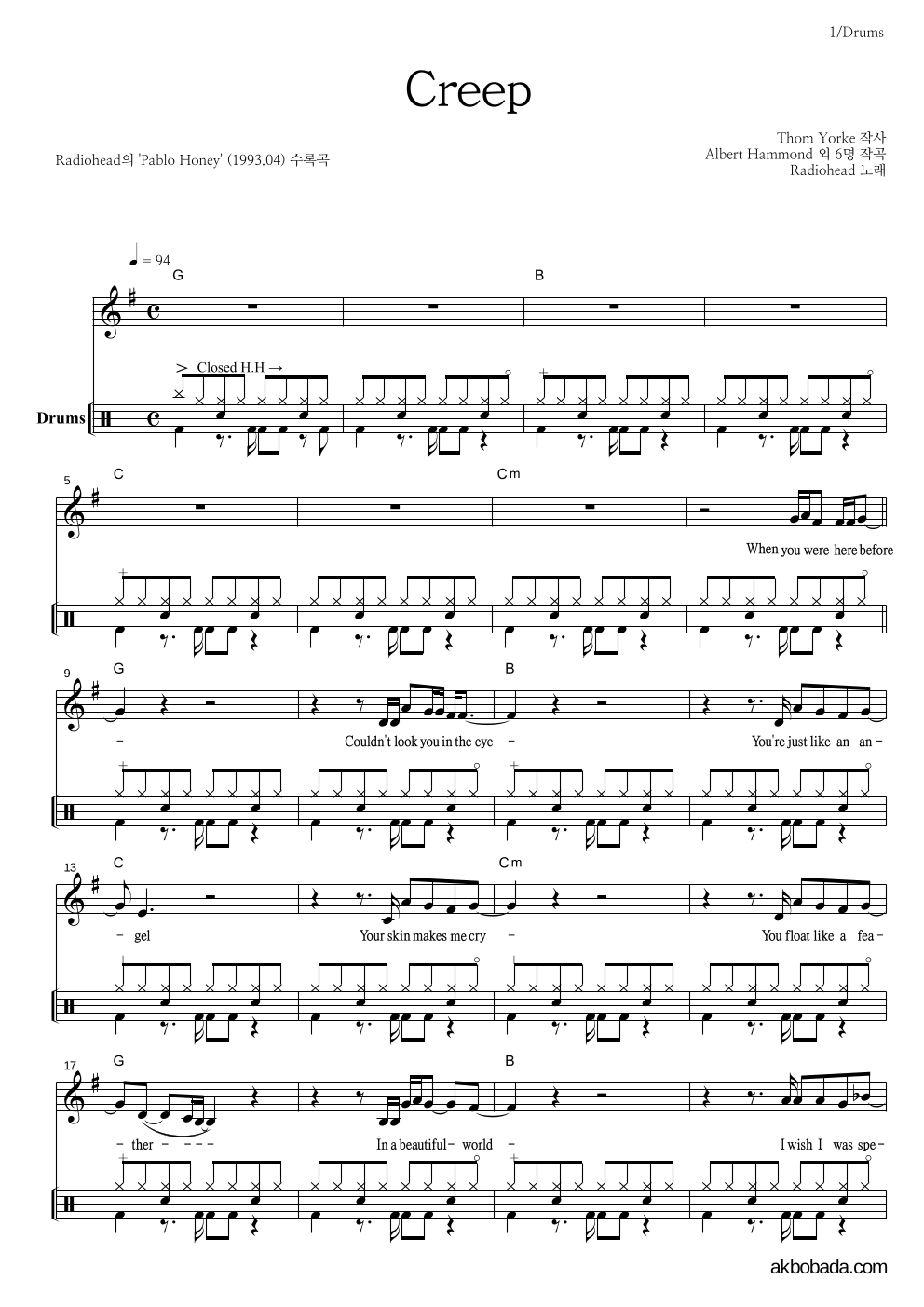Radiohead - Creep 드럼 악보 