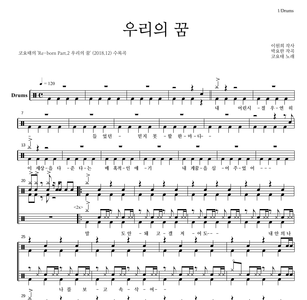 코요태 - 우리의 꿈 드럼(Tab) 악보 