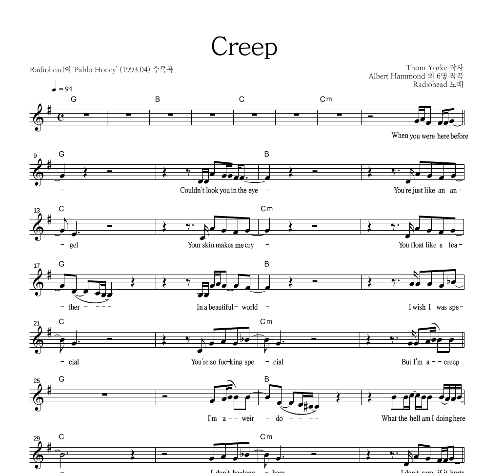 Radiohead - Creep 멜로디 악보 