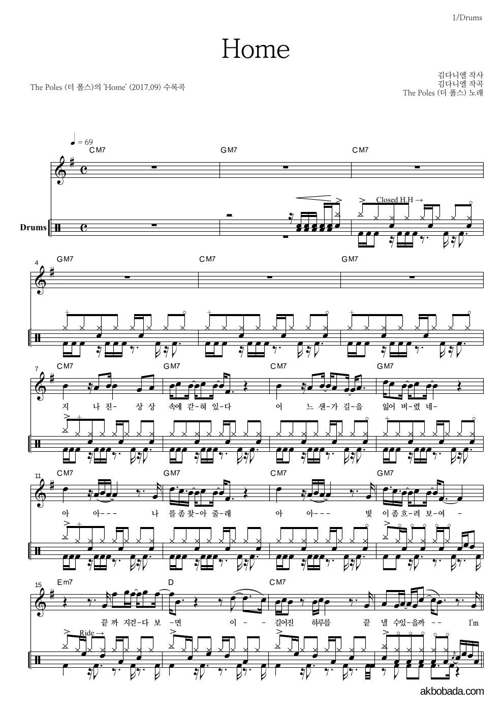 더 폴스 - Home 드럼 악보 