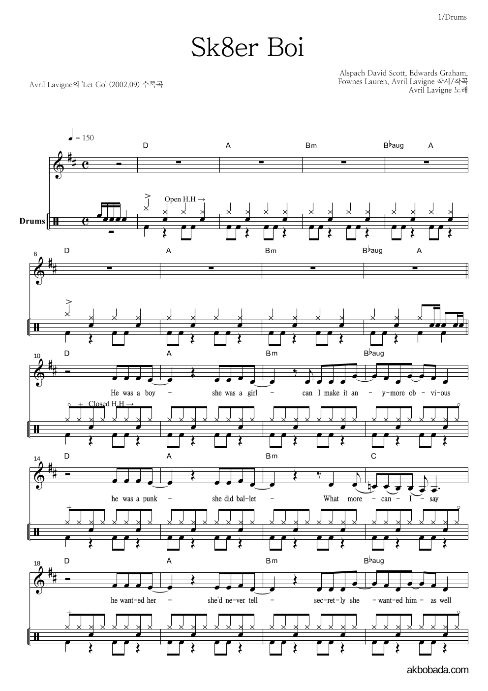 Avril Lavigne - Sk8er Boi 드럼 악보 