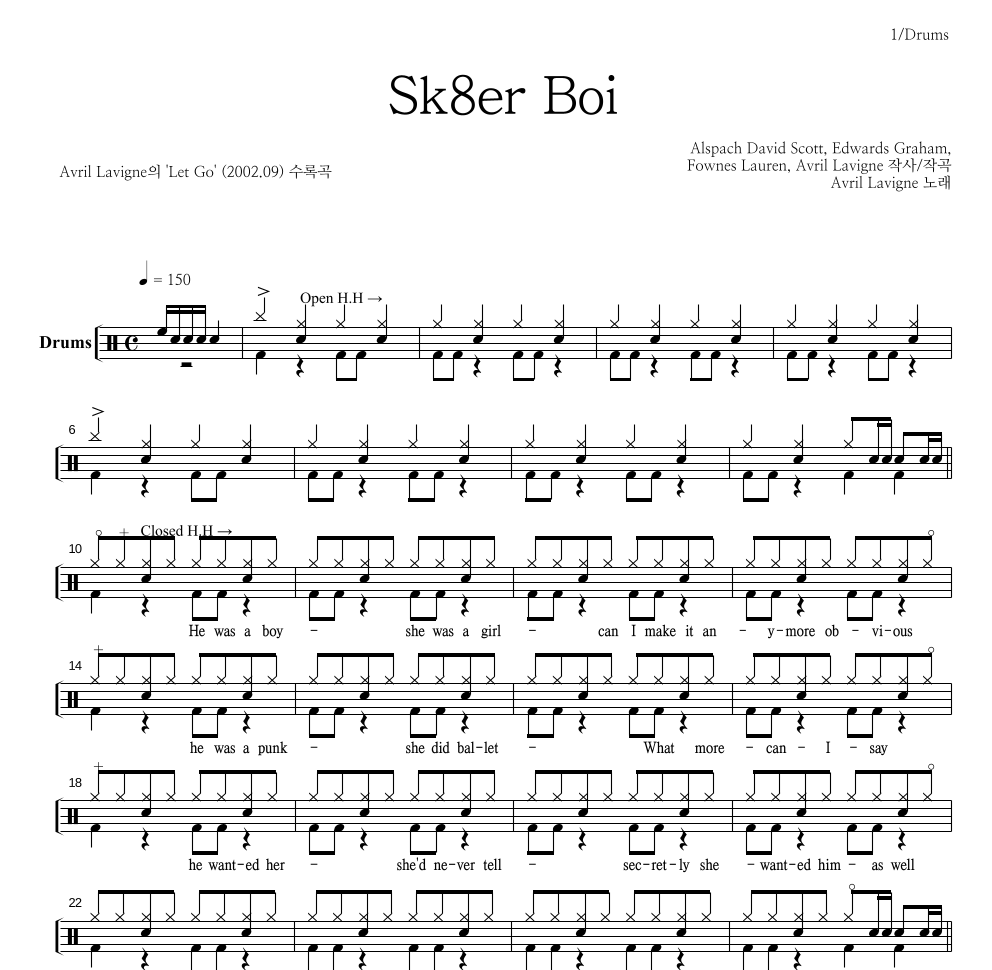 Avril Lavigne - Sk8er Boi 드럼(Tab) 악보 