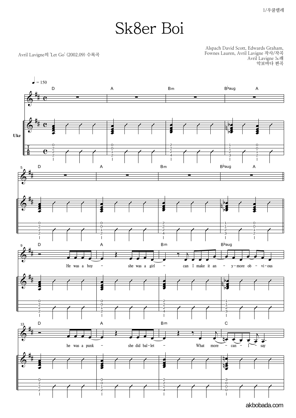 Avril Lavigne - Sk8er Boi 우쿨렐레 악보 
