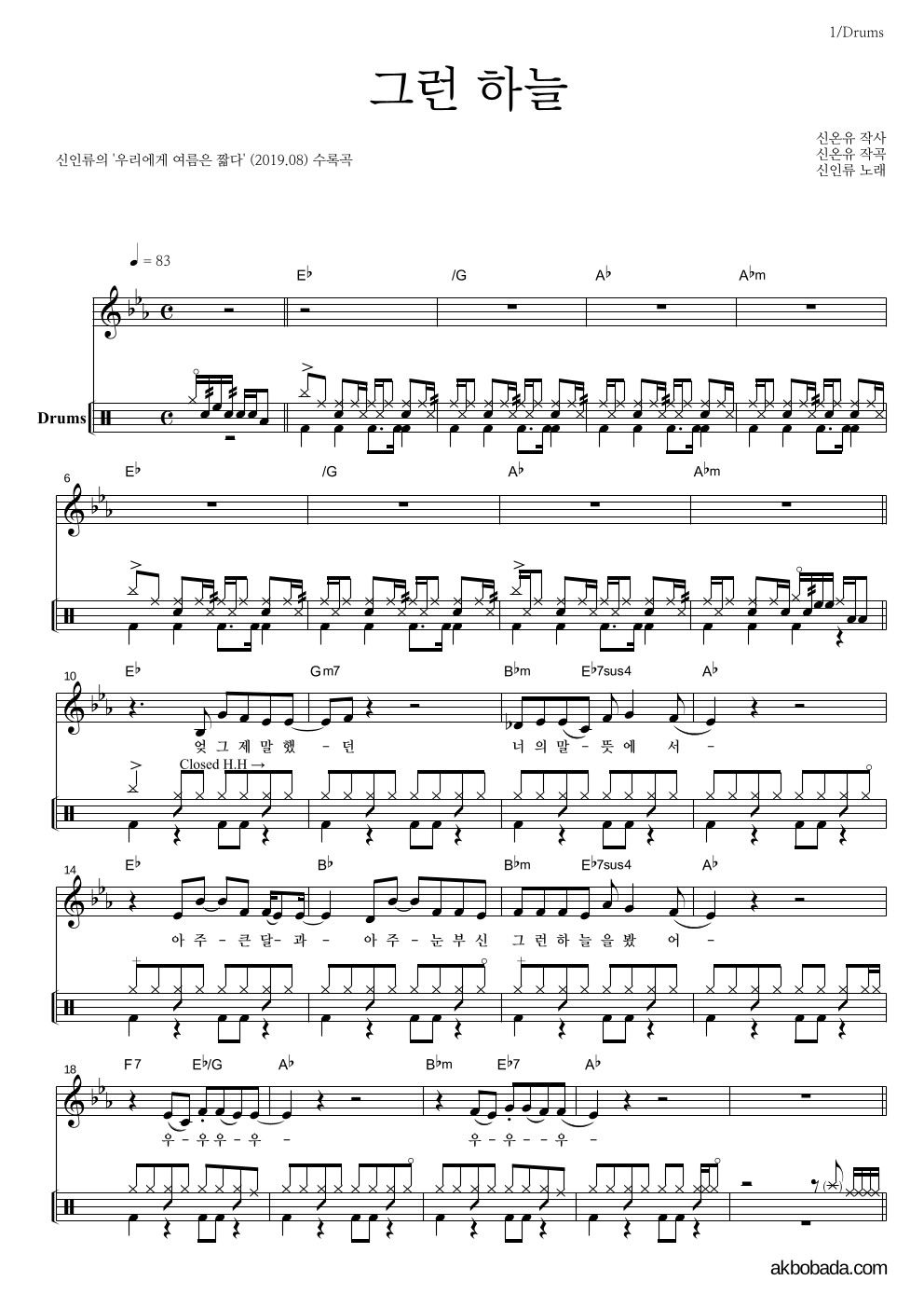 신인류 - 그런 하늘 드럼 악보 