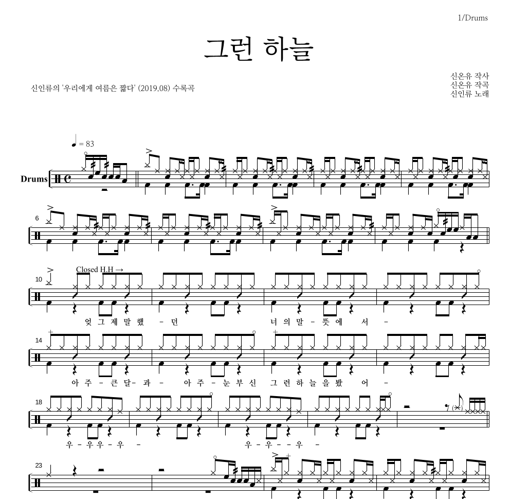 신인류 - 그런 하늘 드럼(Tab) 악보 