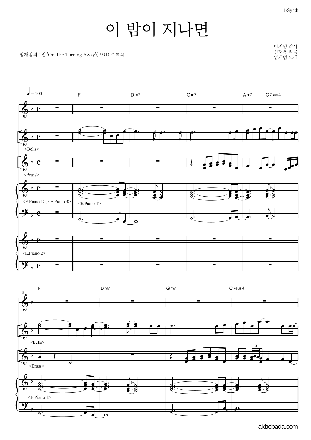 임재범 - 이 밤이 지나면 건반 악보 