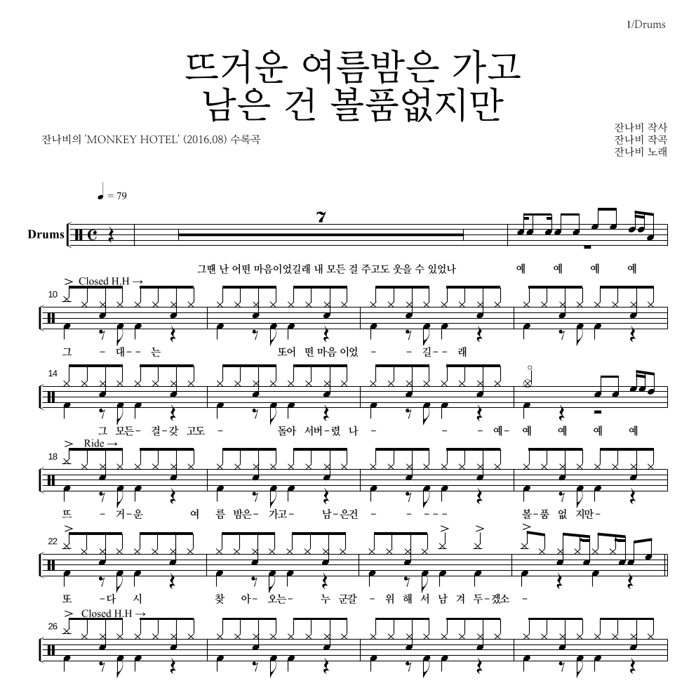 잔나비 - 뜨거운 여름밤은 가고 남은 건 볼품없지만 드럼(Tab) 악보 