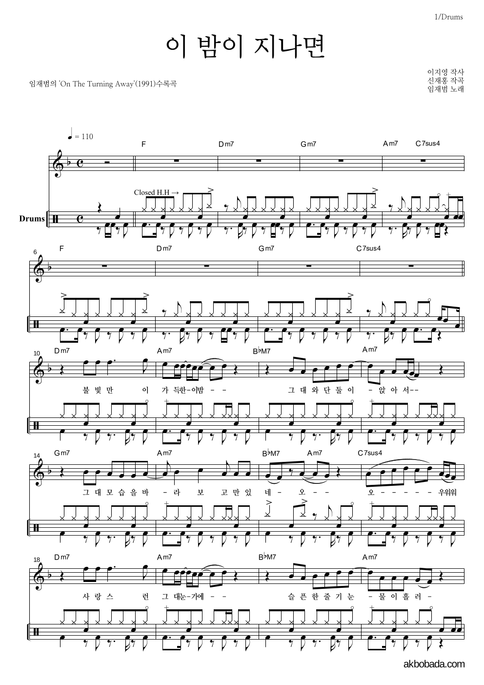 임재범 - 이 밤이 지나면 드럼 악보 