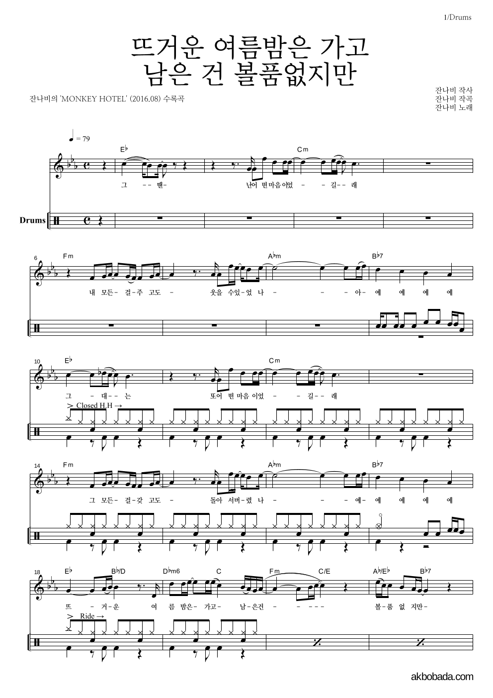 잔나비 - 뜨거운 여름밤은 가고 남은 건 볼품없지만 드럼 악보 