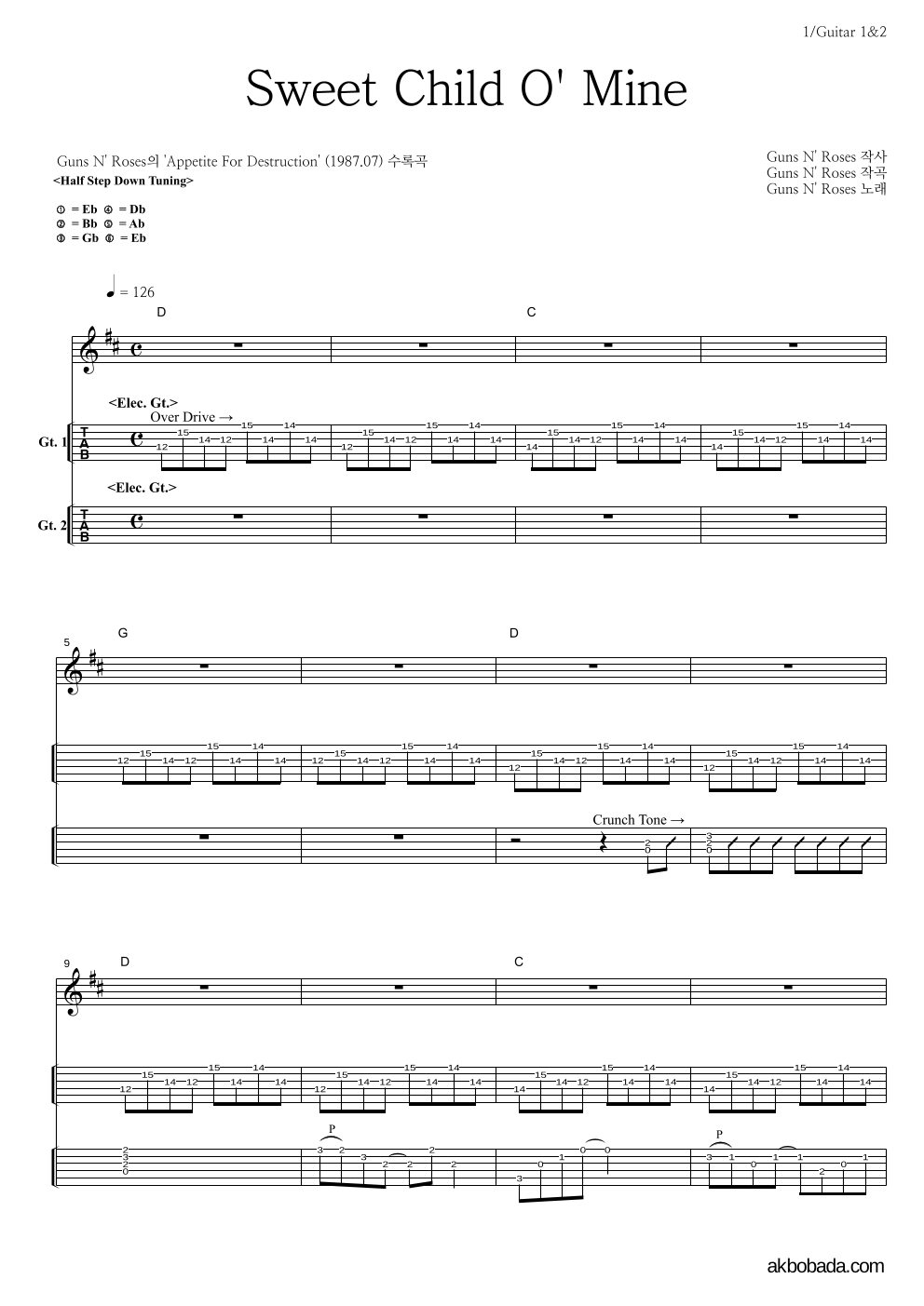 Guns N' Roses - Sweet Child O' Mine 기타(Tab) 악보 