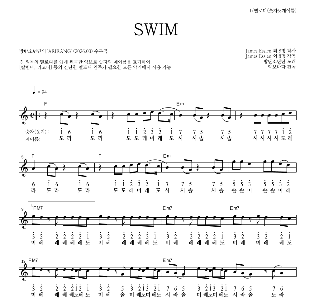 방탄소년단 - SWIM 멜로디-숫자&계이름 악보 